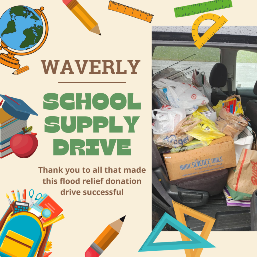 Thank You – Successful School Supply Drive